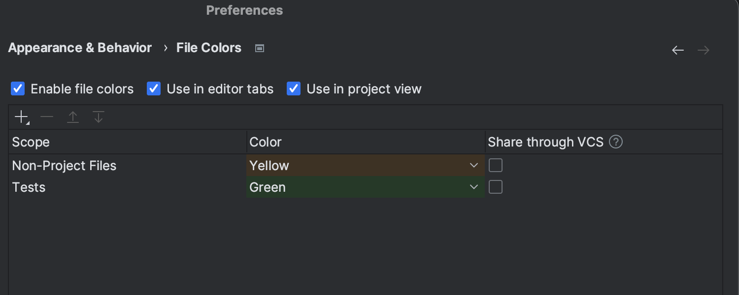 Color-coded editor tabs by default