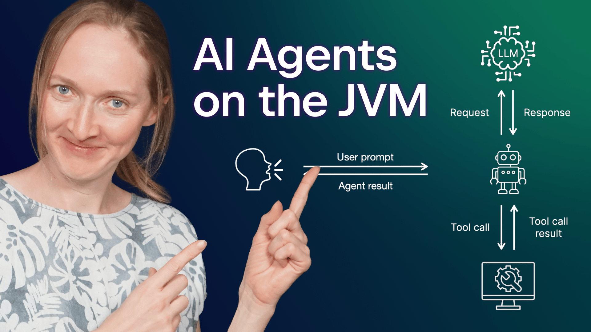 JVM 上的 AI 智能体