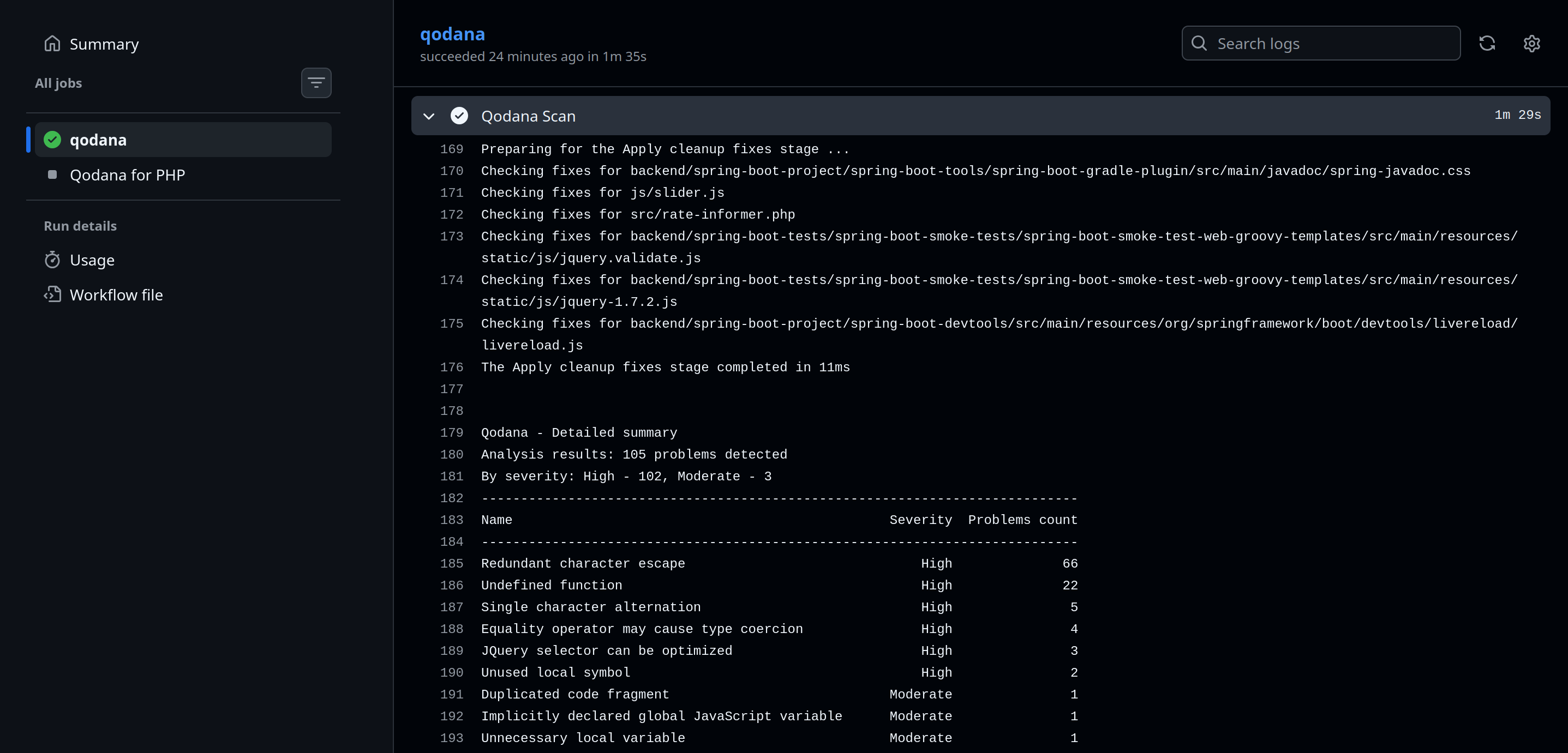Qodana Code Quality and Security Features | JetBrains