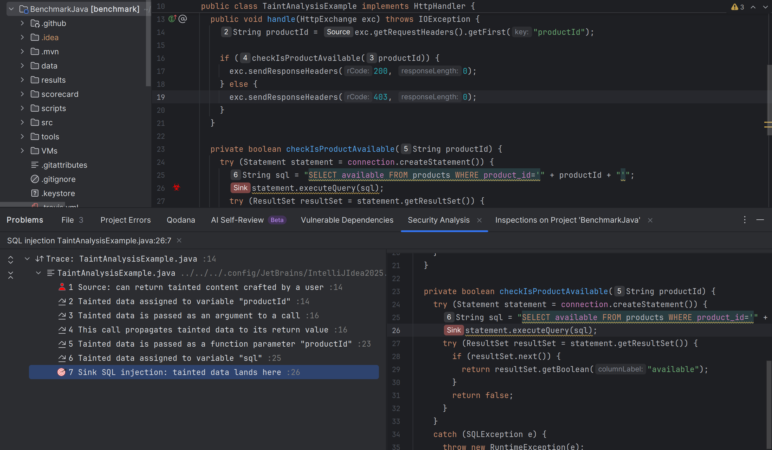 Qodana Code Quality and Security Features | JetBrains
