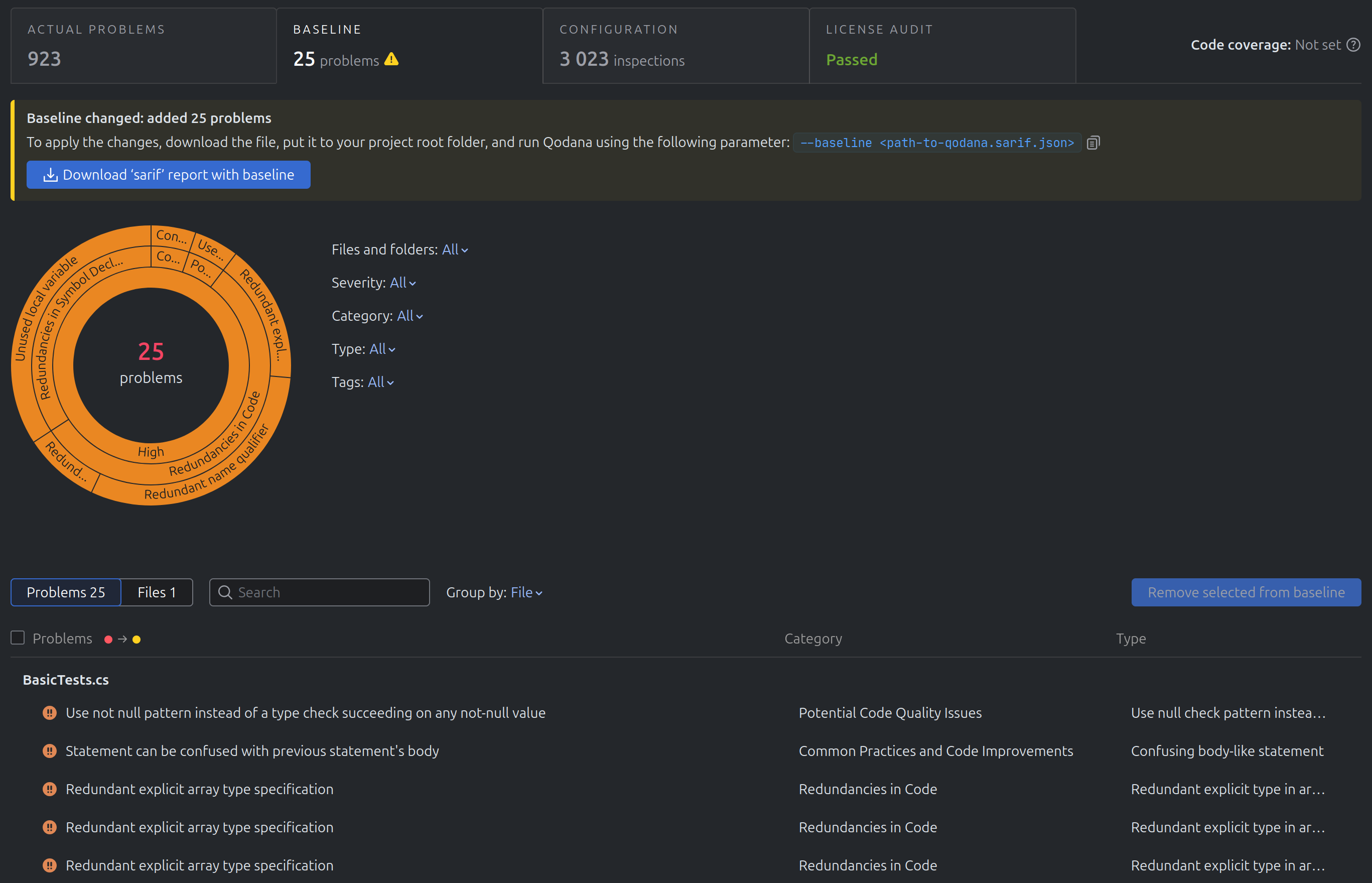 Qodana Code Quality and Security Features | JetBrains