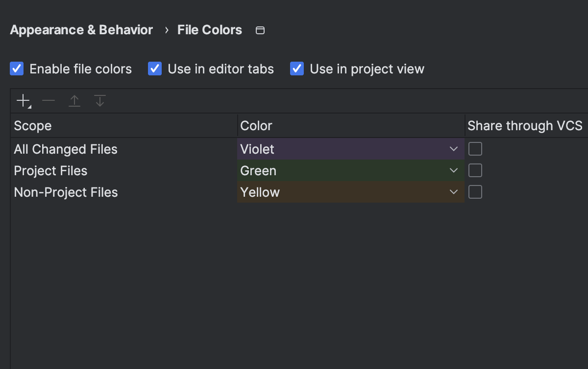 Color-coding for file tabs