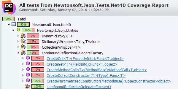 dotCover exporta los datos de cobertura a varios formatos, como XML, HTML y JSON