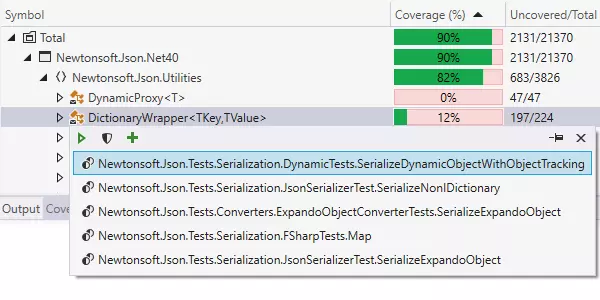 Navigation du code vers les tests unitaires qui le couvrent