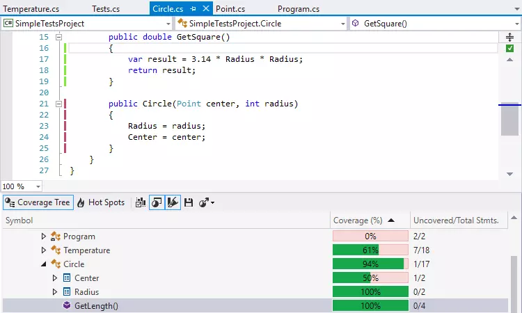 software testing with machine learning