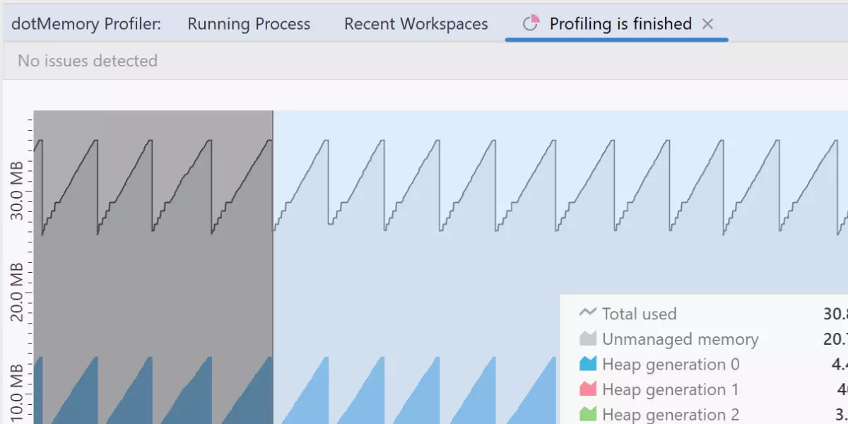 dotMemory en JetBrains Rider