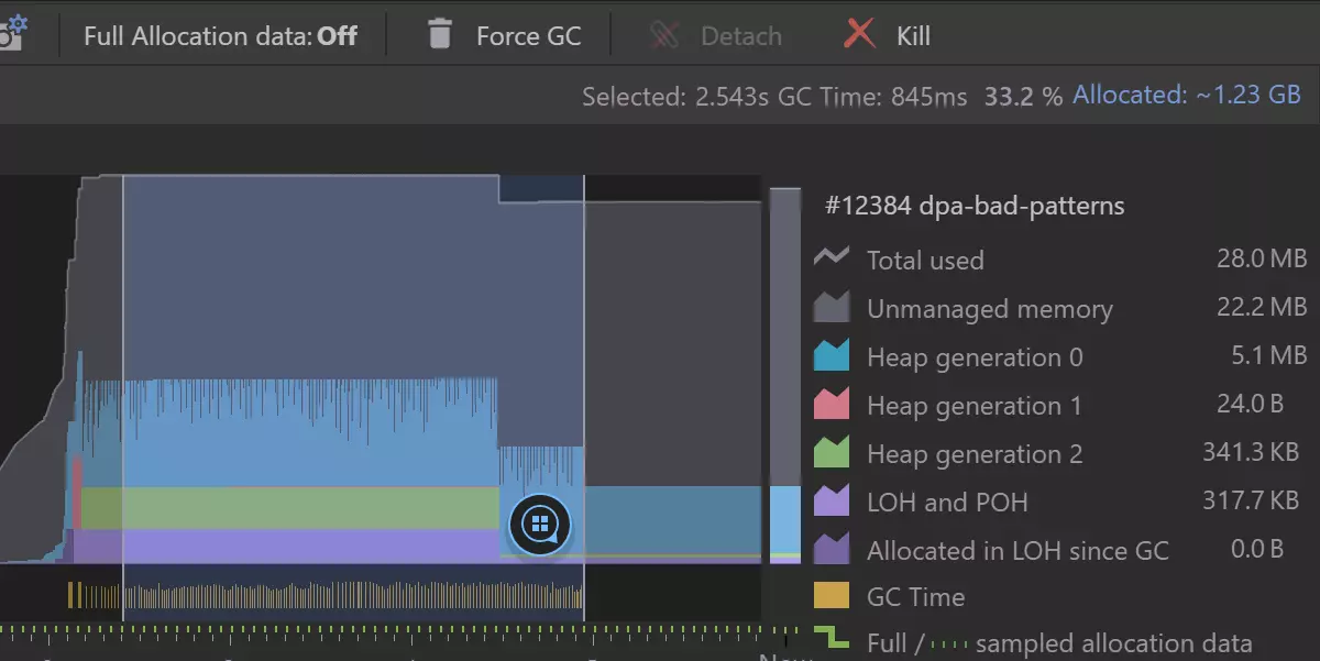 Análise de snapshots no JetBrains Rider