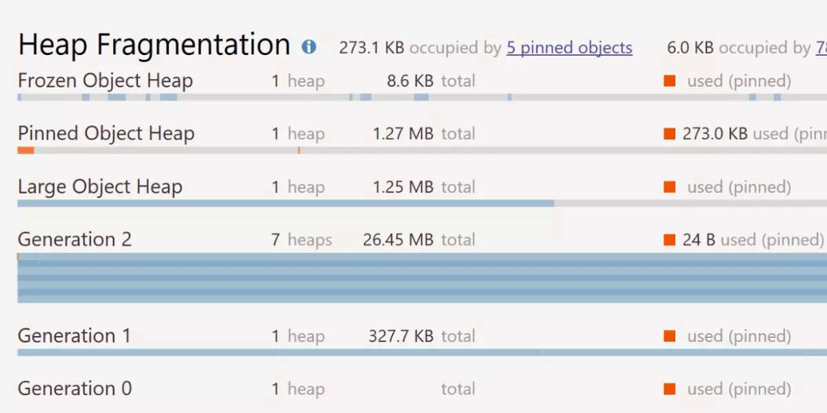 Compatibilidad con Frozen Object Heap