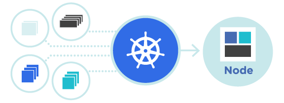 kubernetes-diagram