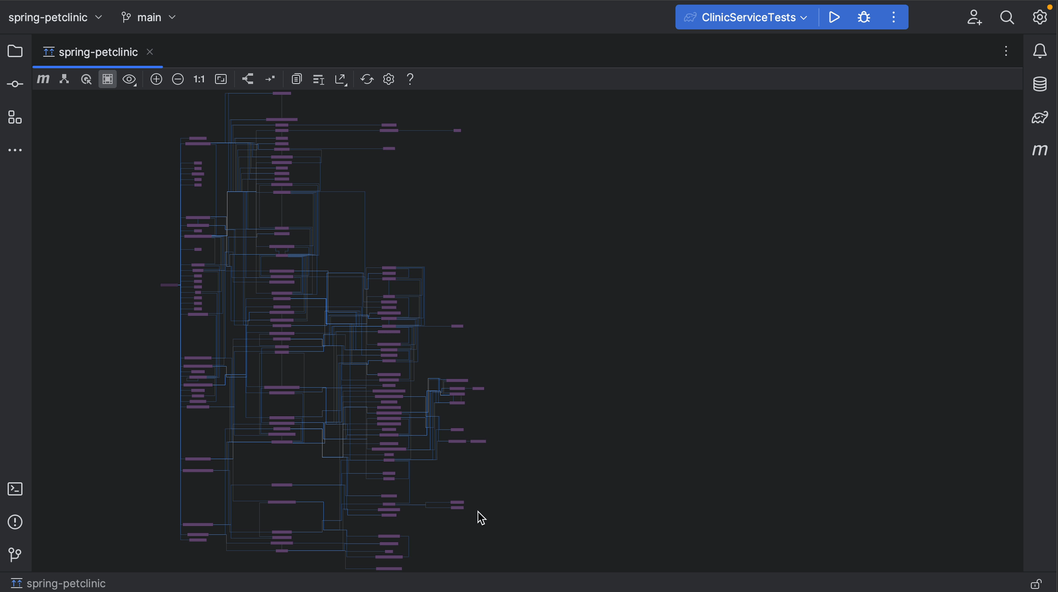 Dependency Diagram