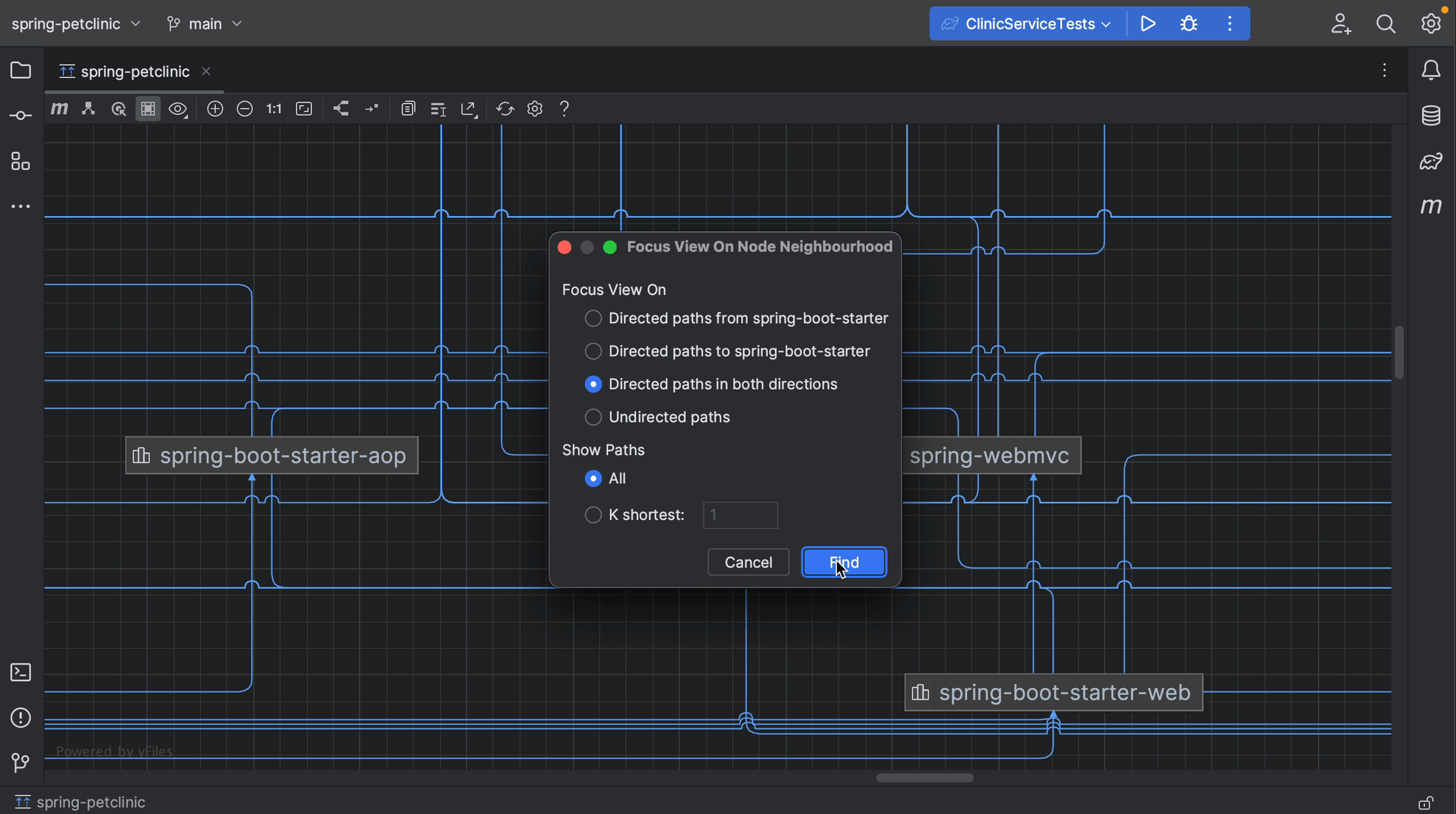 Focus View On Node Neighbourhood