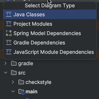 Dependency Diagram