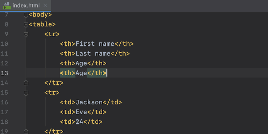 Duplicating Lines