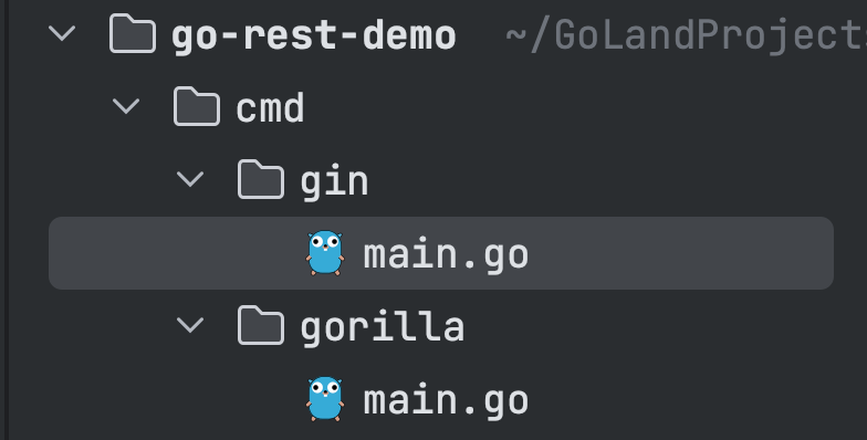 Go REST Guide. Gin Framework