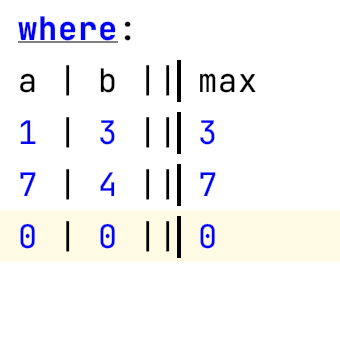 Data Tables