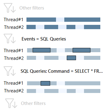 sql client command 2 png