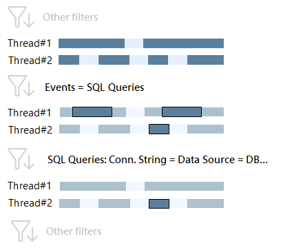 sql client connection string 2 png