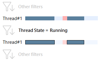 thread state 2 png