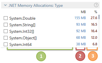 memory allocation type png