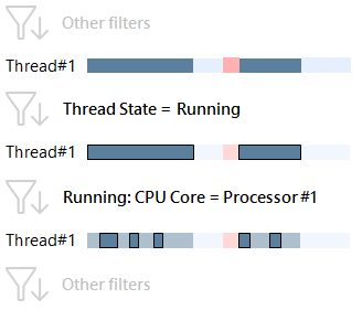running cpu core 2 png