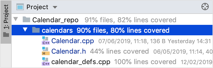 Code coverage results in Project view