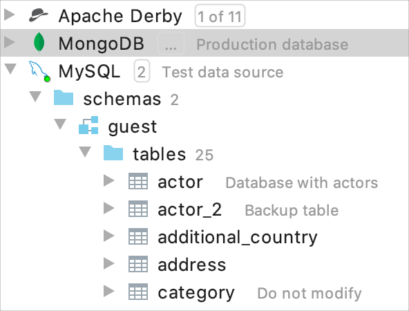Show descriptions for databases and tables