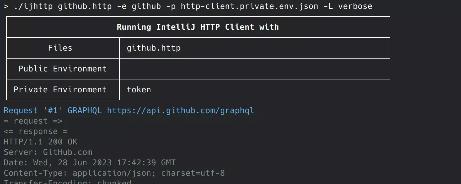 Suporte para GraphQL e WebSocket na CLI do cliente HTTP