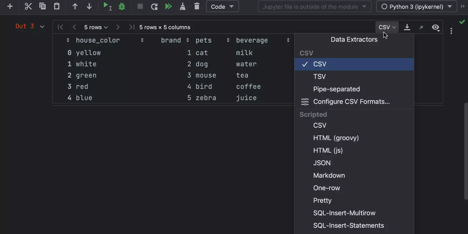 Verbesserte Nutzung von pandas-DataFrames