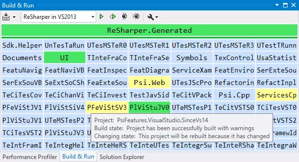 ReSharper Build