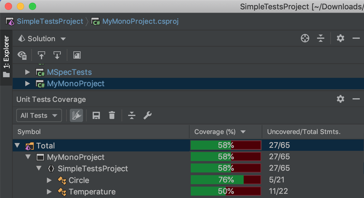 Code coverage of Mono applications and unit tests