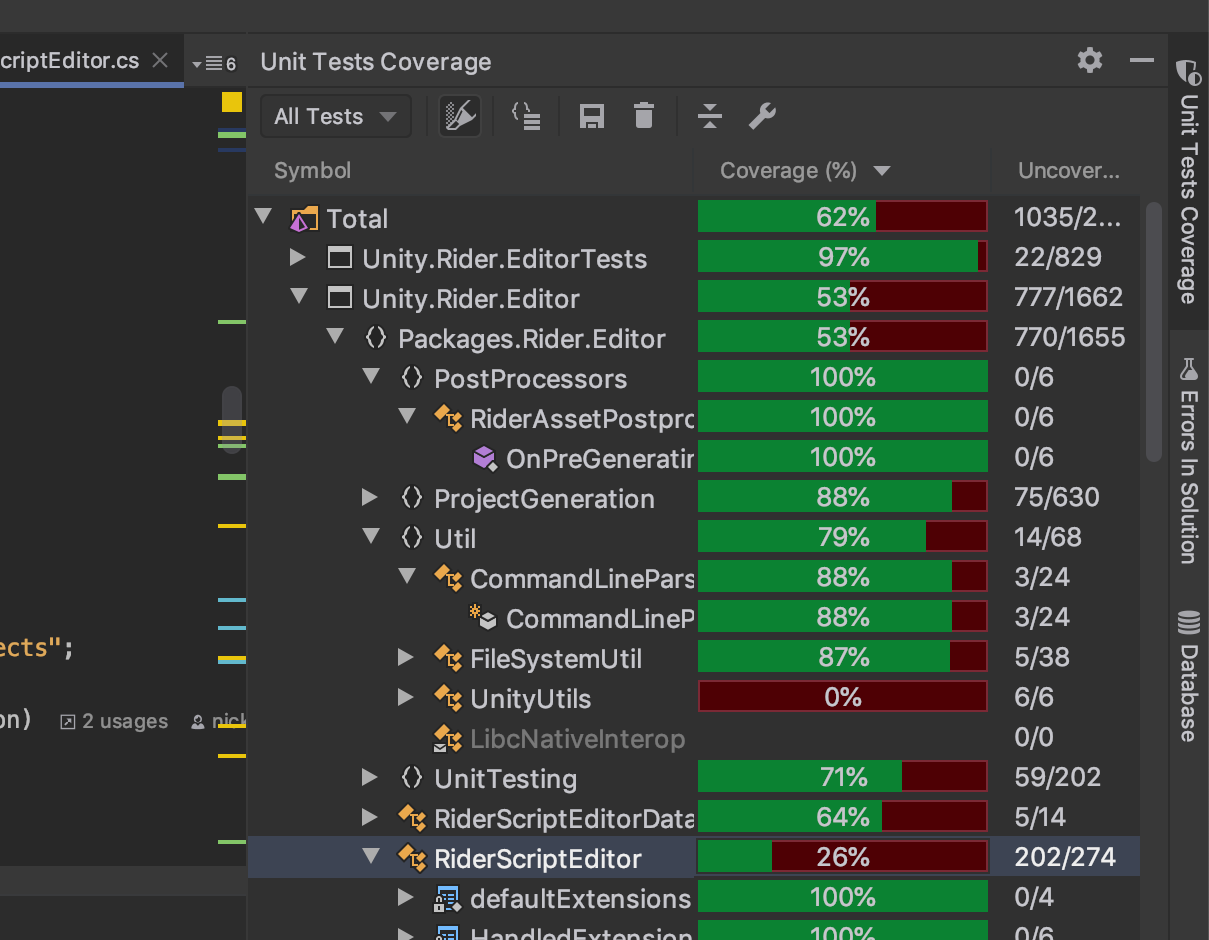 Test Coverage for Unity