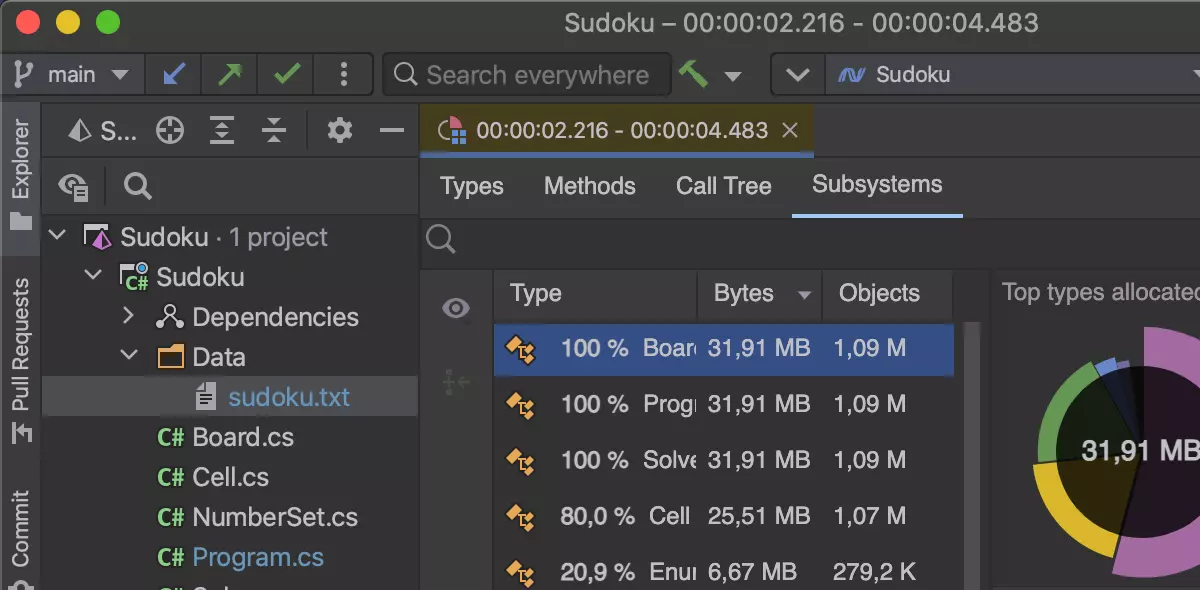 Memory Profiling on macOS and Linux