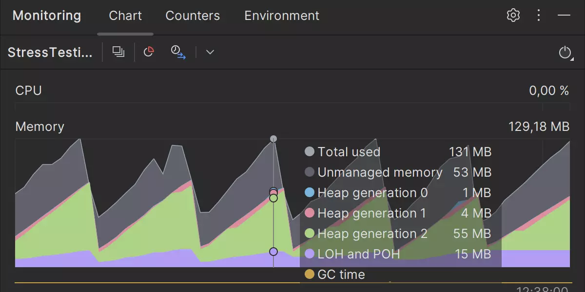 Monitoring（监测）工具窗口