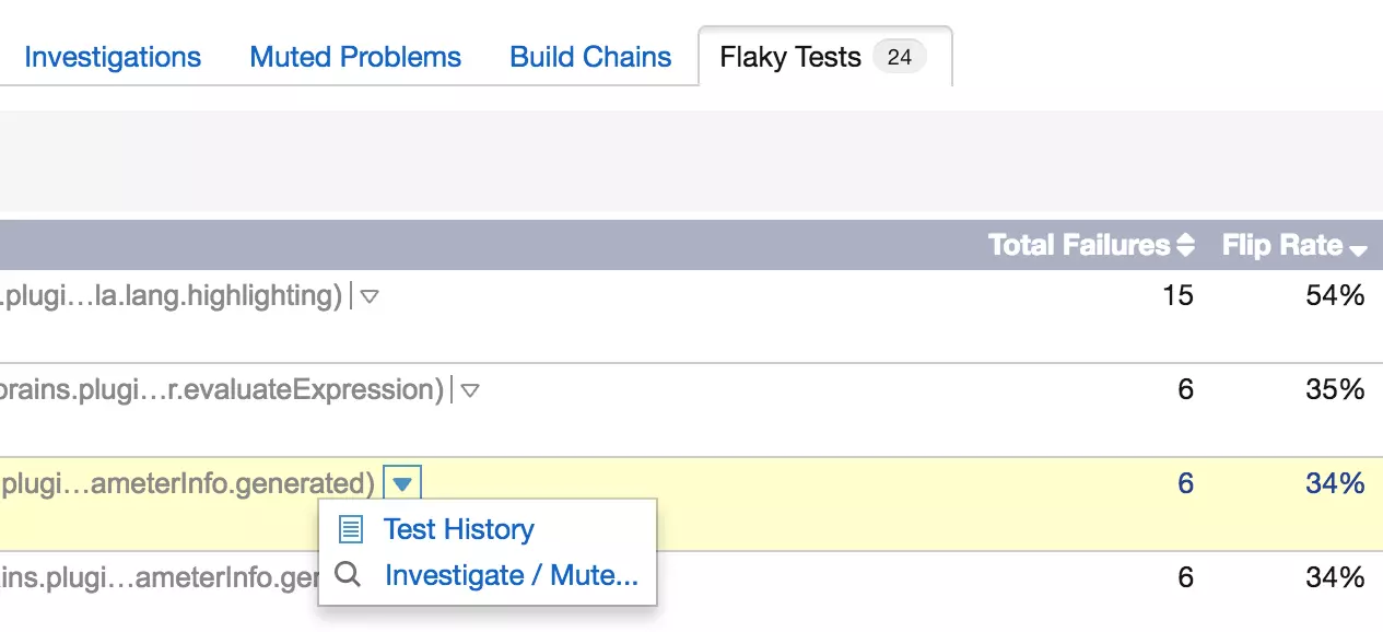 Tests non fiables