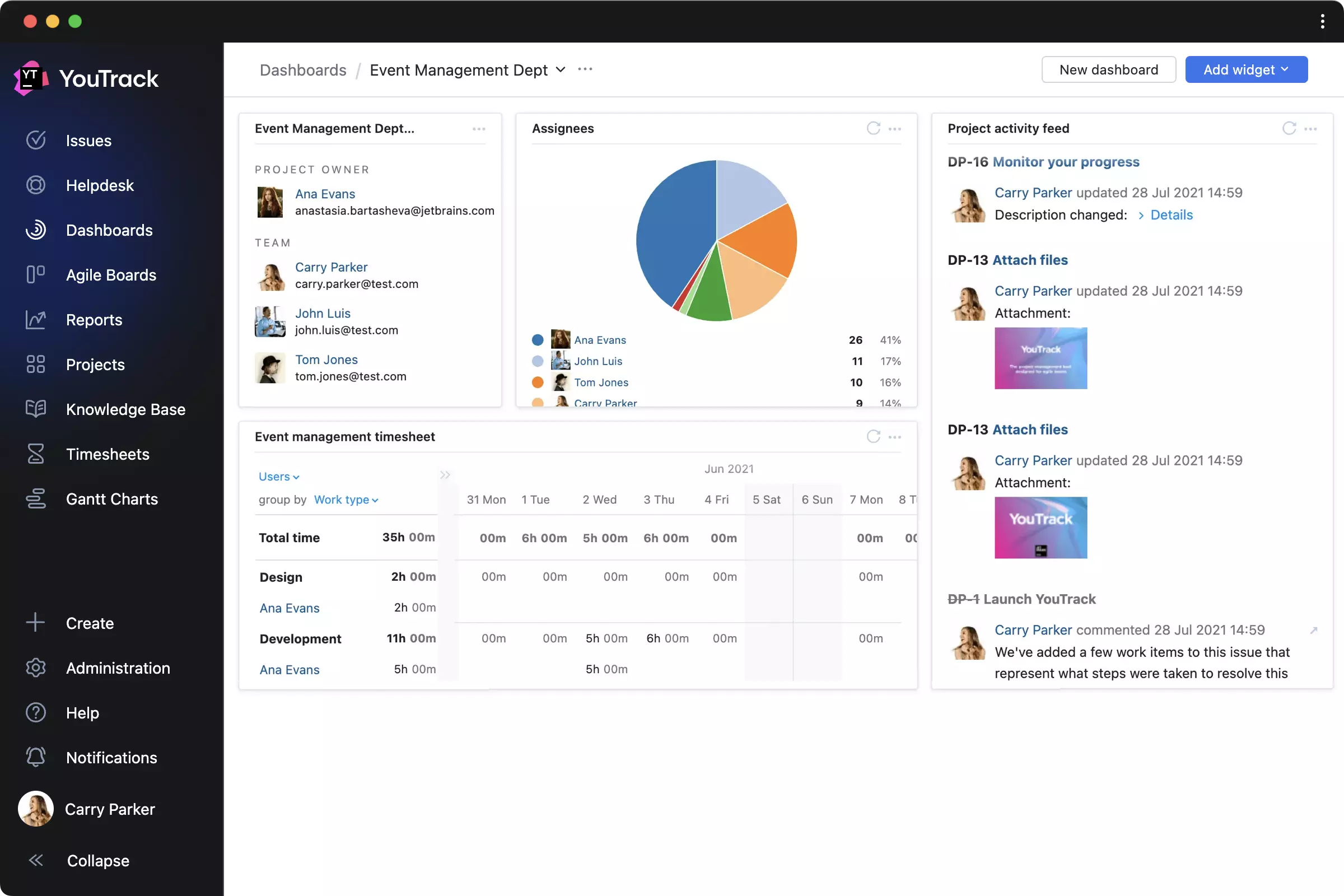 Team / project dashboard