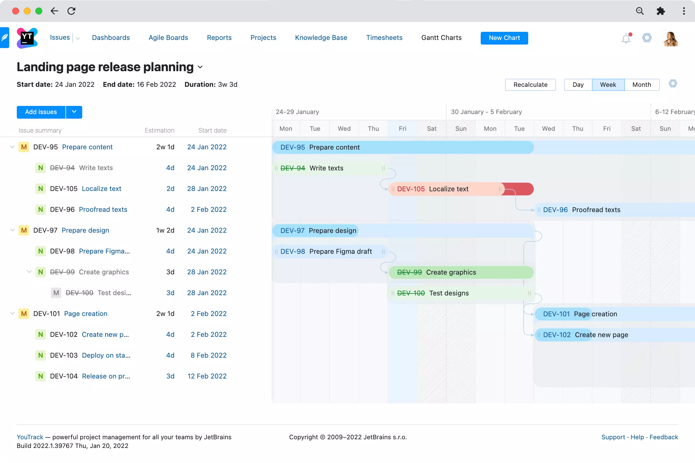 Gantt Chart