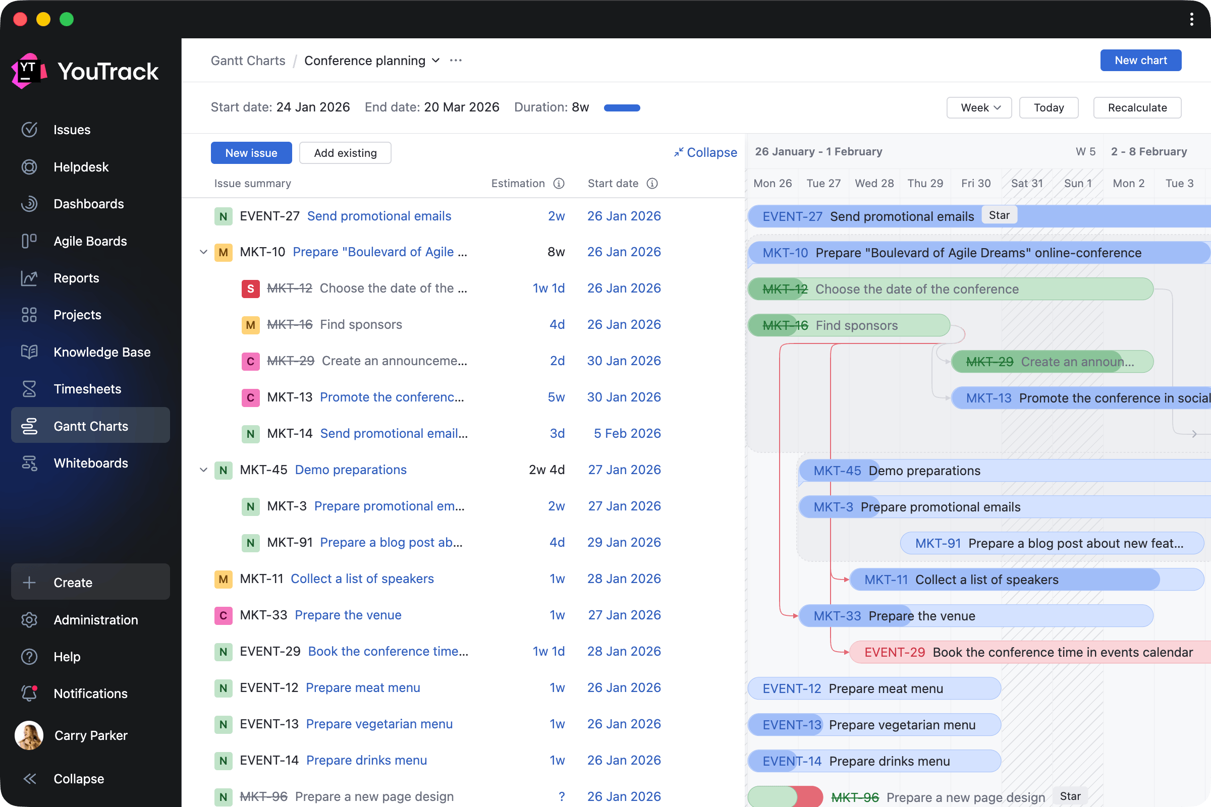 Gantt Chart