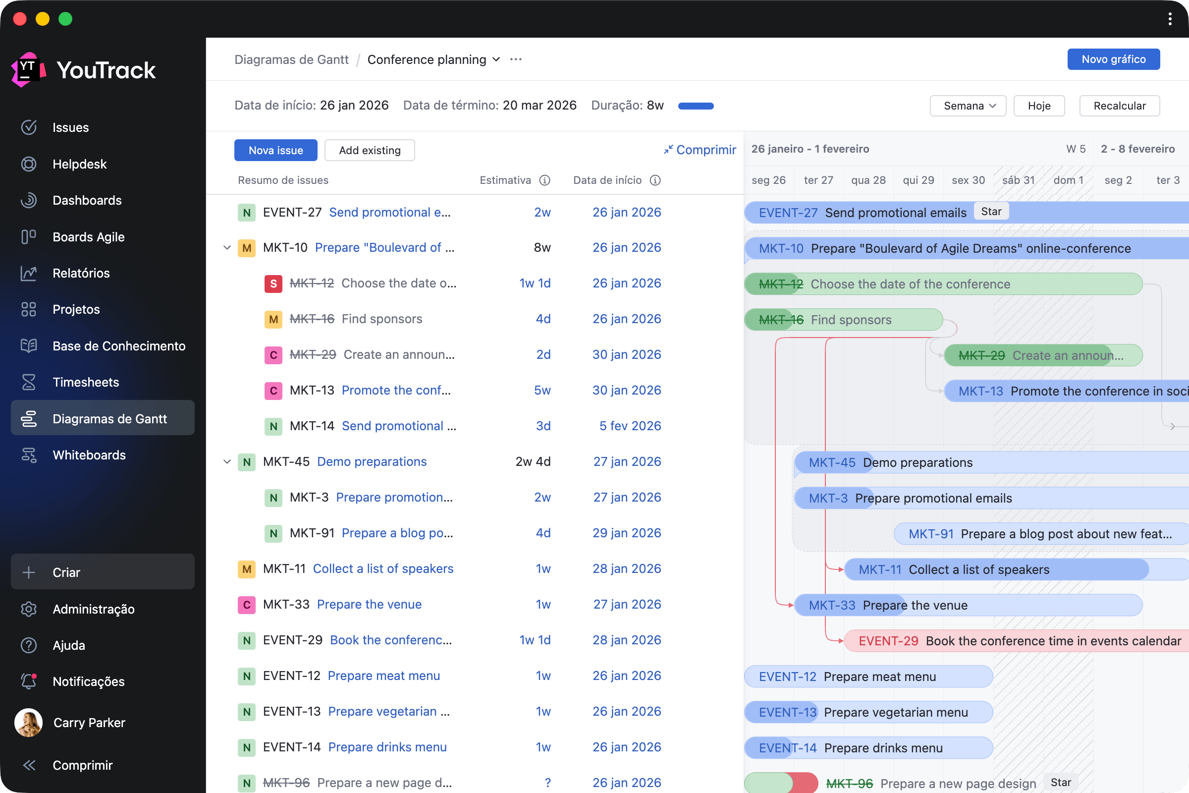 Diagrama de Gantt