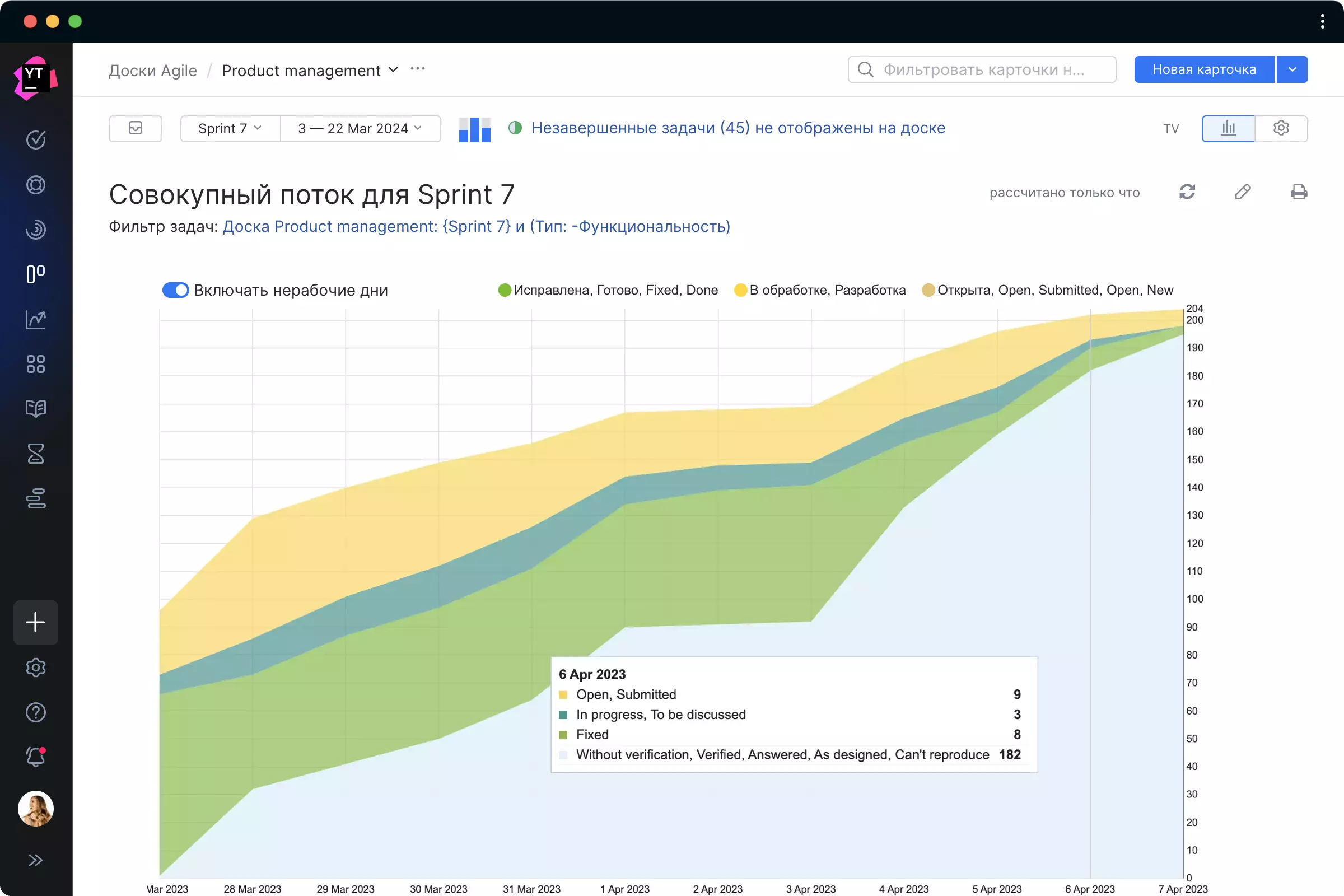 Agile-доски: планирование задач и управление процессом их выполнения