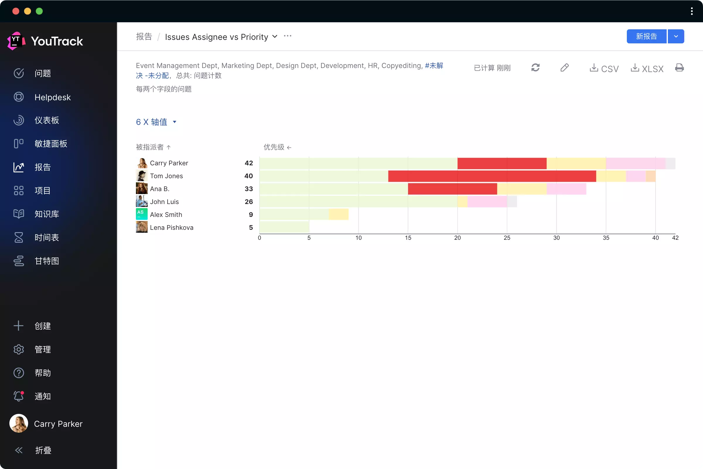 使用敏捷面板规划和管理任务执行