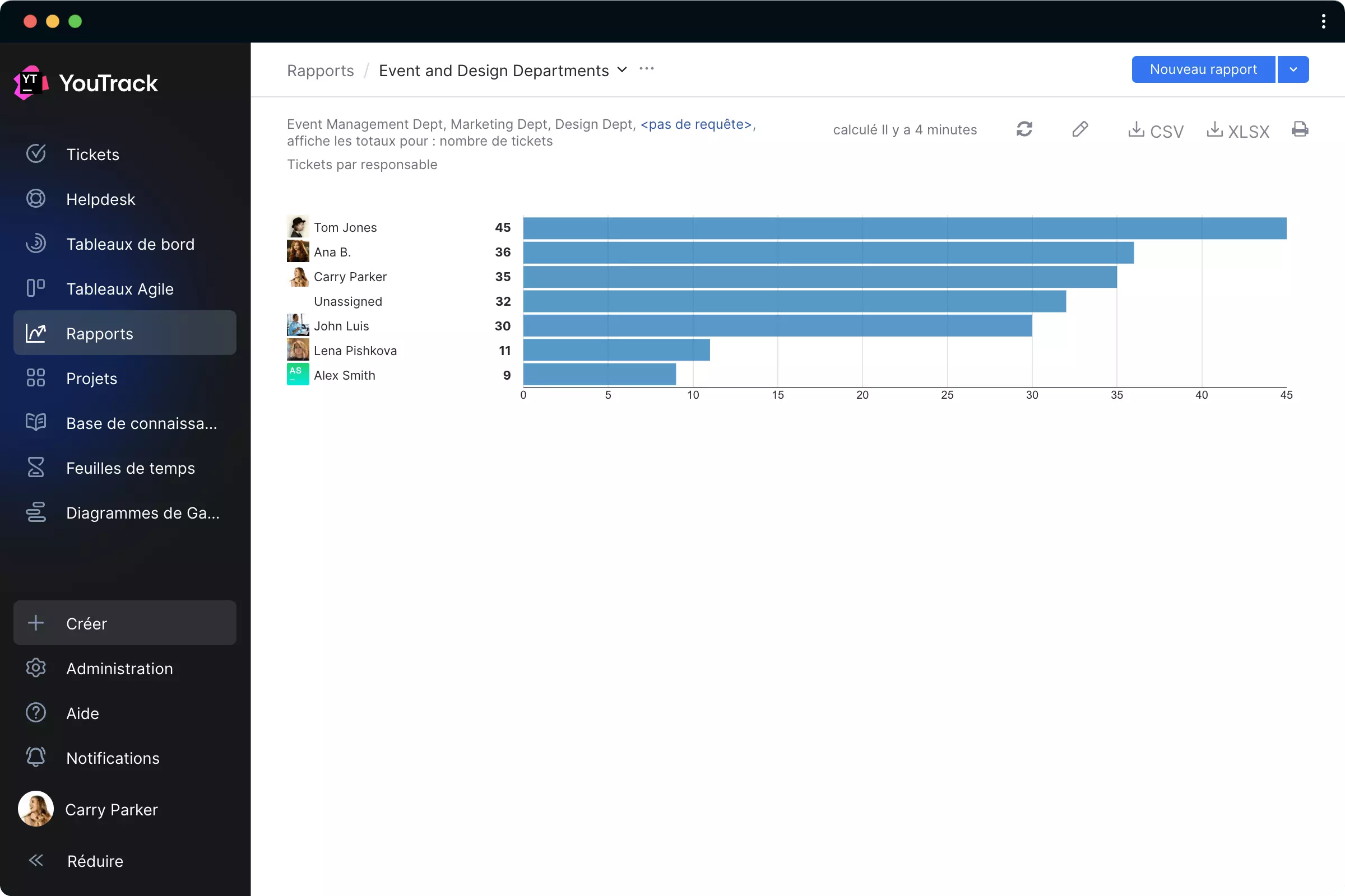 Rapports de distribution des incidents