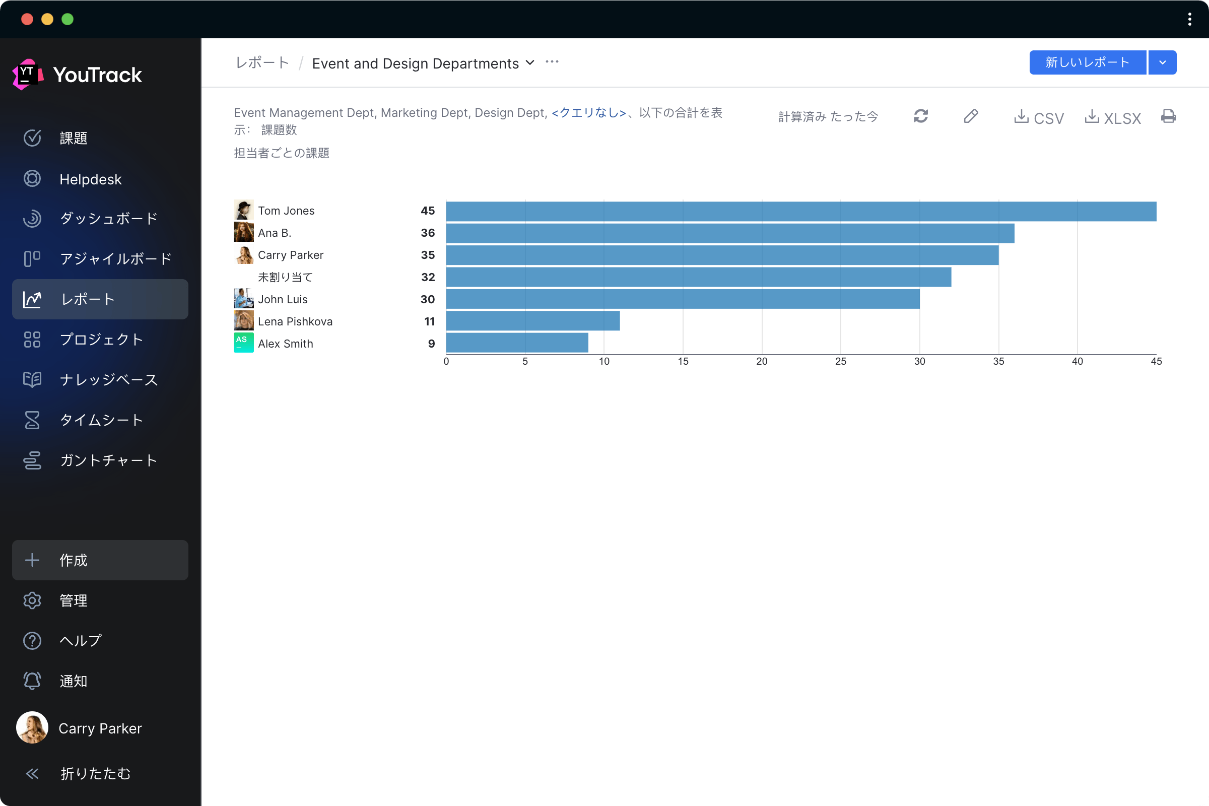 課題配布レポート