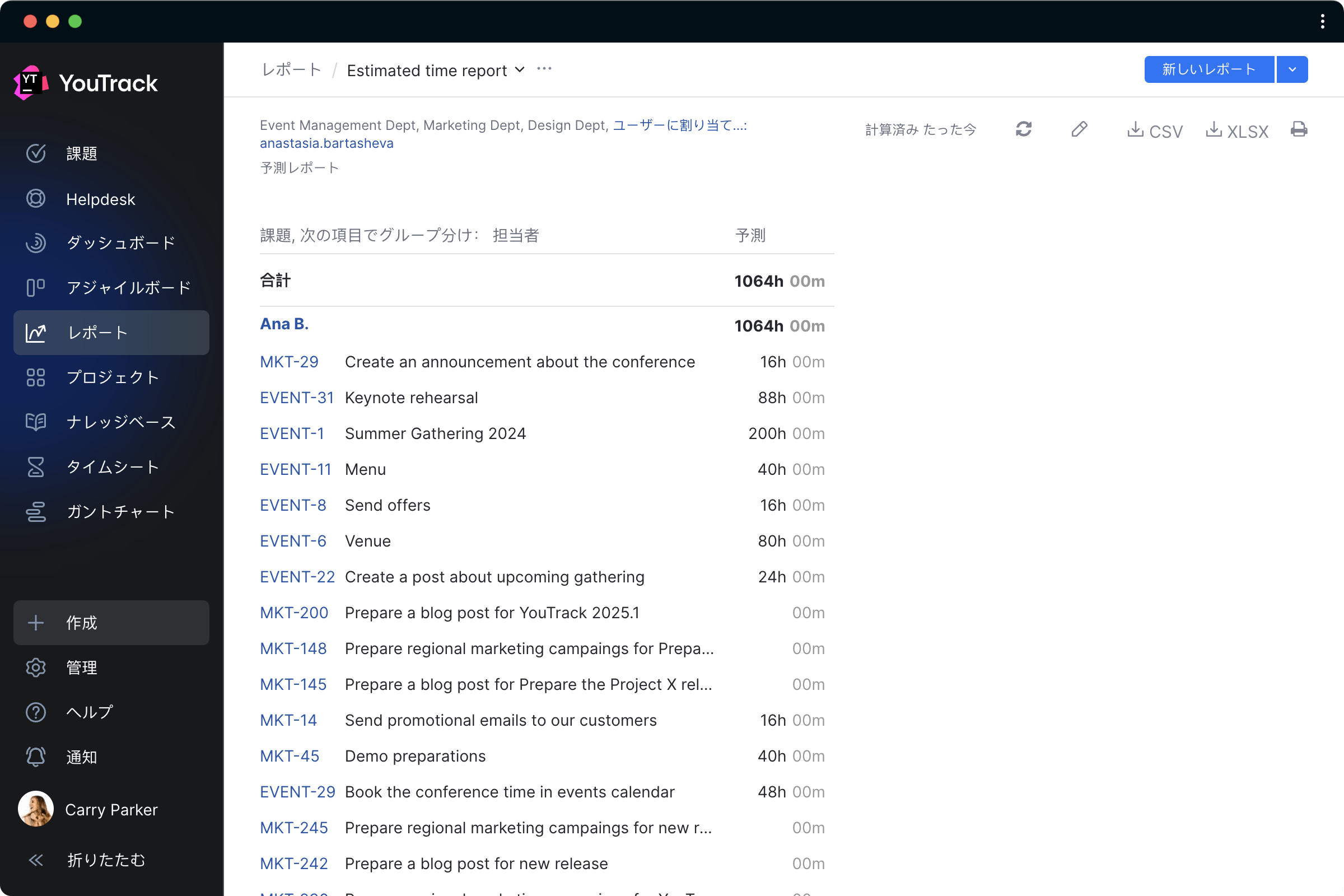 時間管理レポート