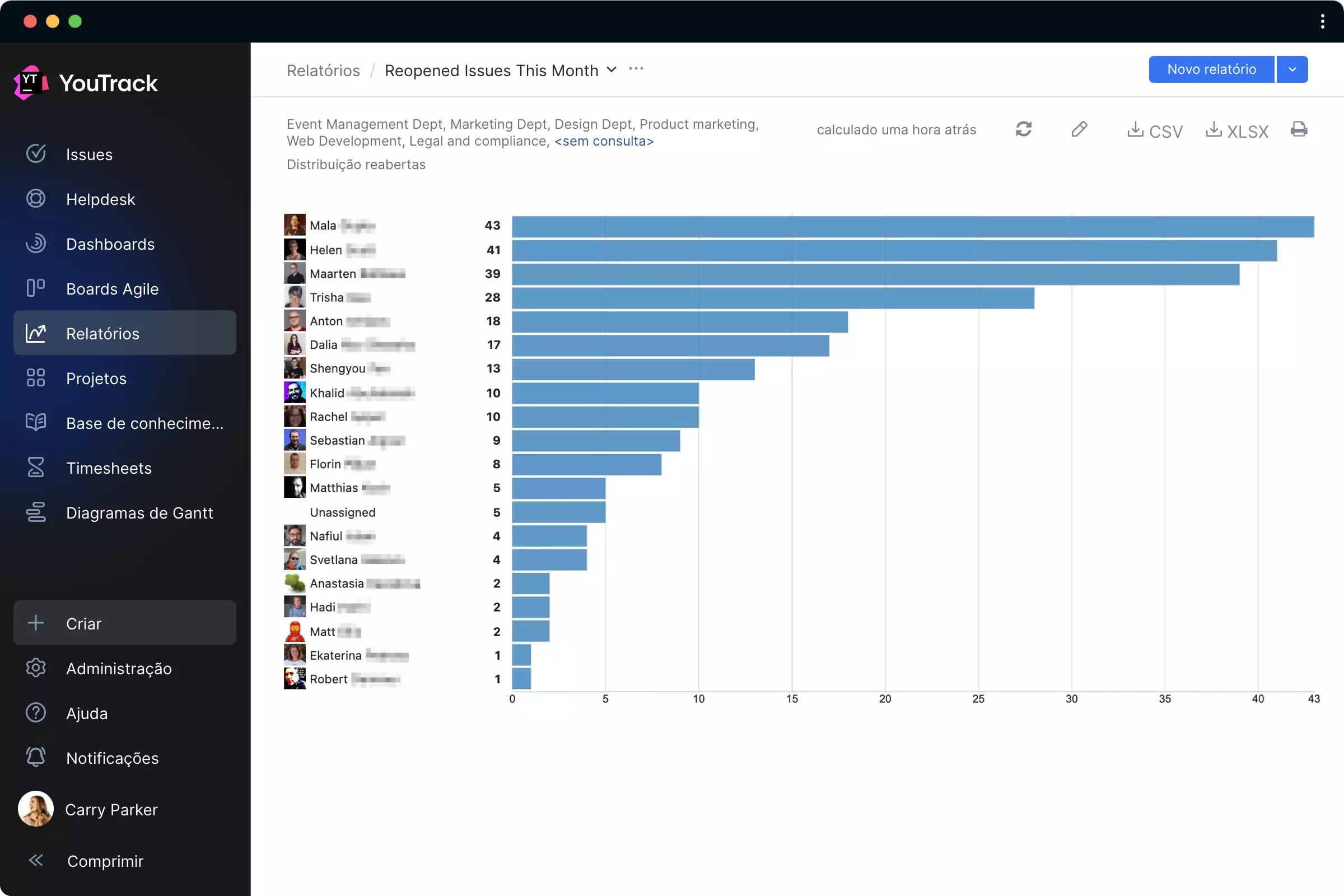 Relatórios de transição de estado