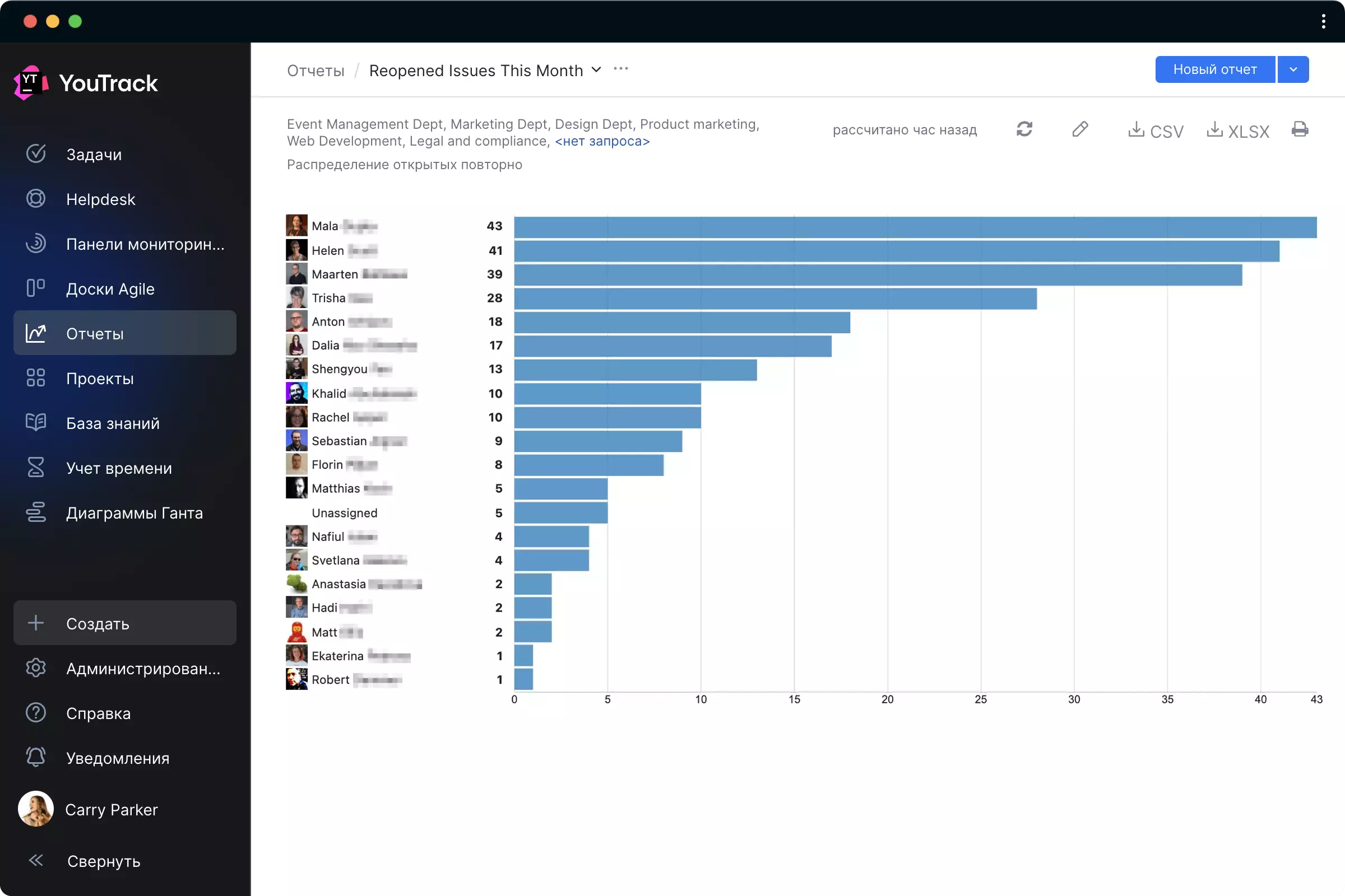 Отчеты о переходе между состояниями
