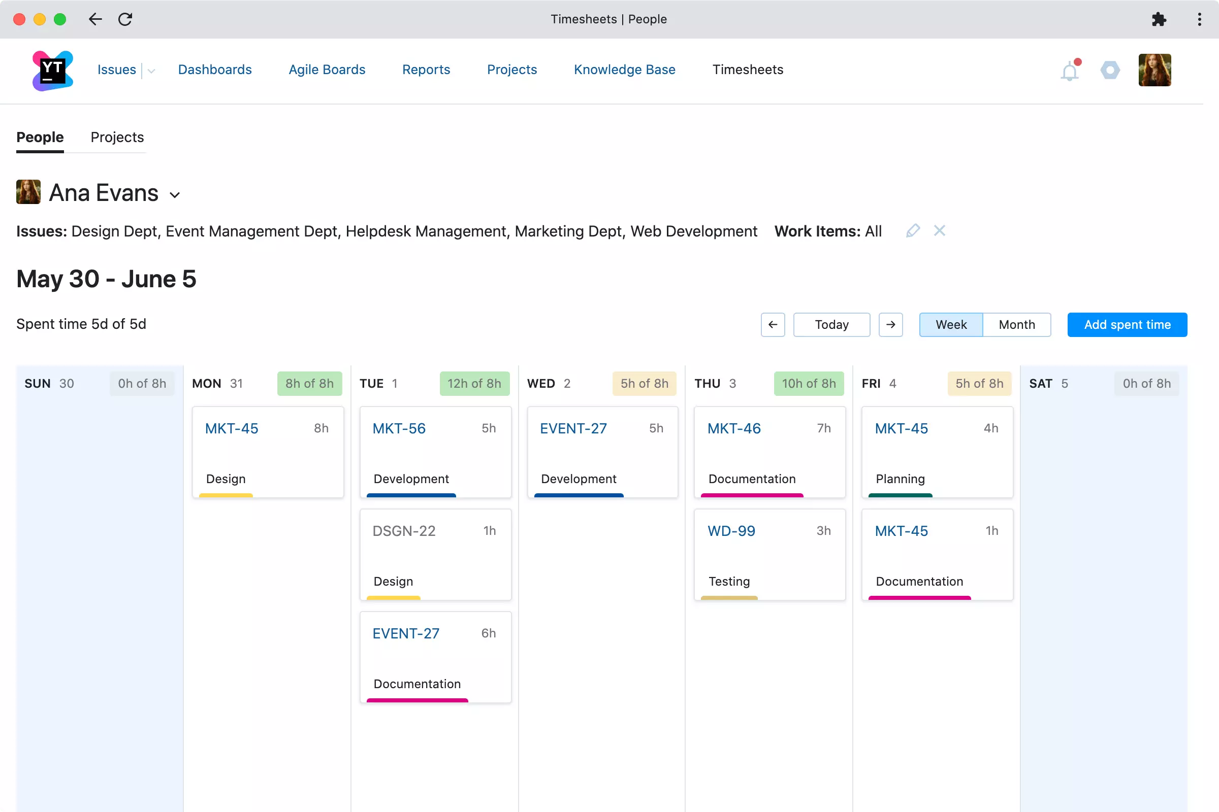 Timesheets