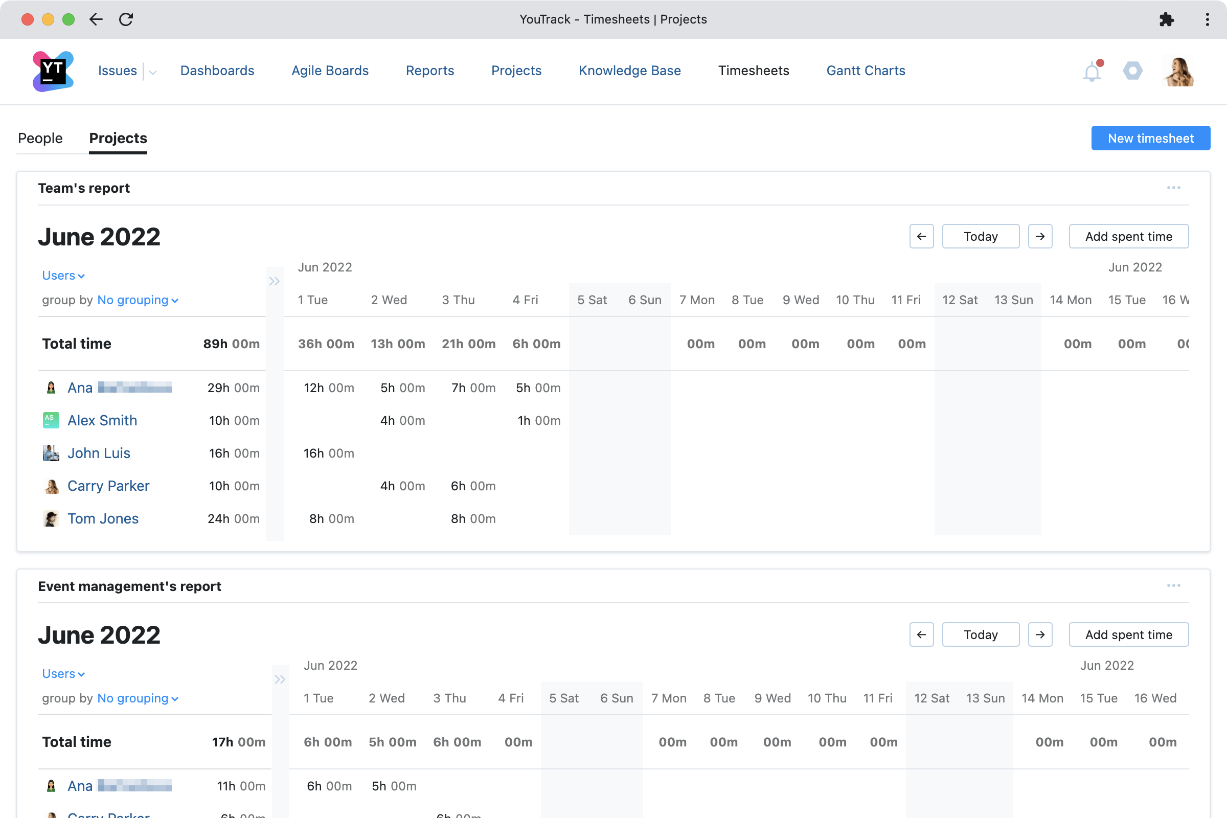 YouTrack key benefits